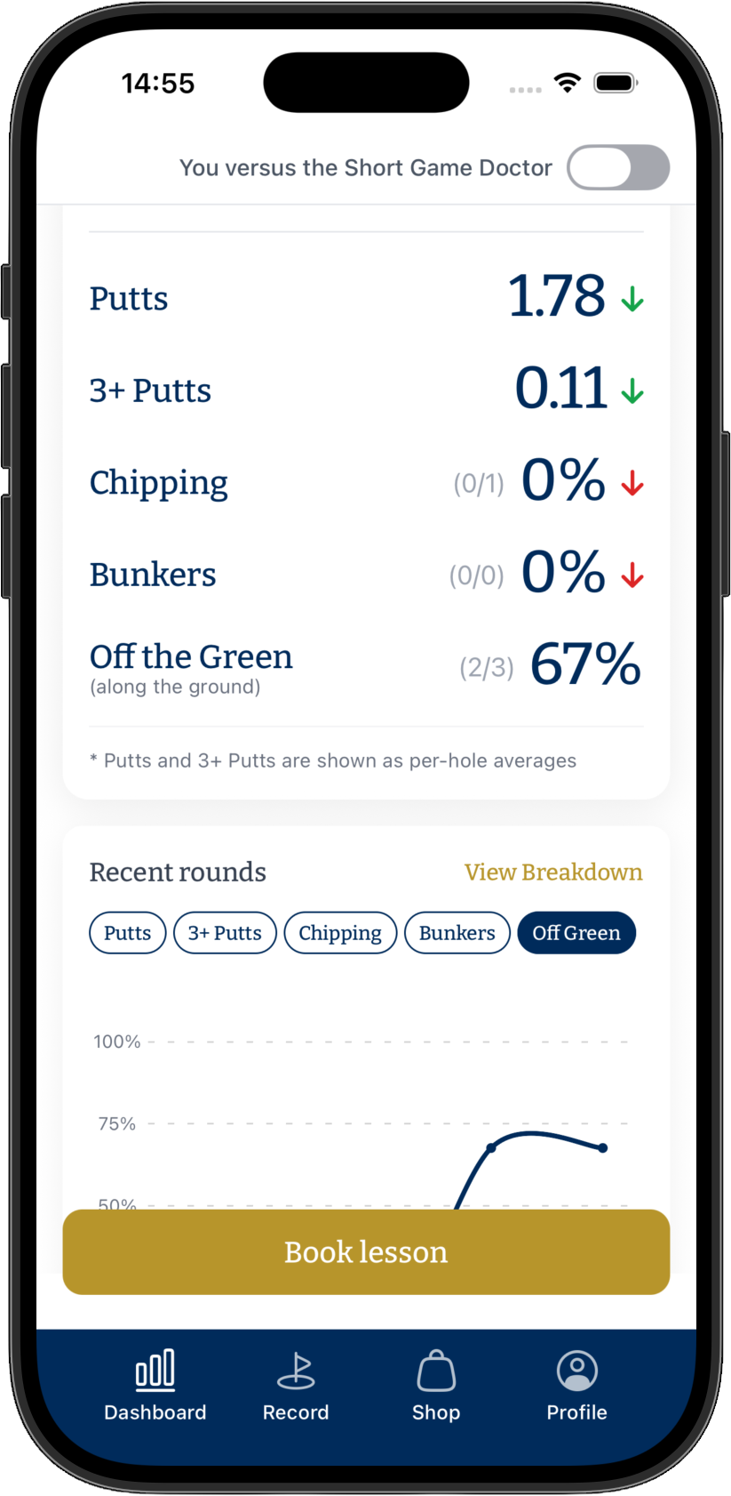 The Short Game Doctor App Screenshot